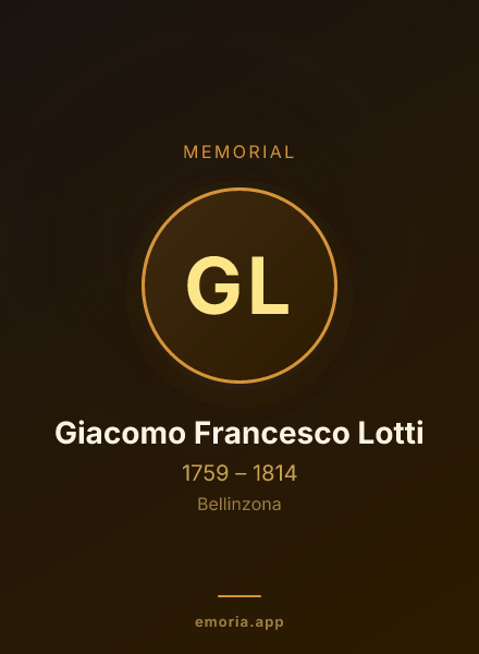 Memorial portrait of Giacomo Francesco Lotti