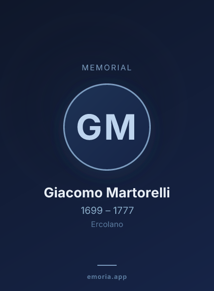 Memorial portrait of Giacomo Martorelli
