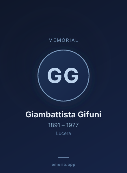 Memorial portrait of Giambattista Gifuni