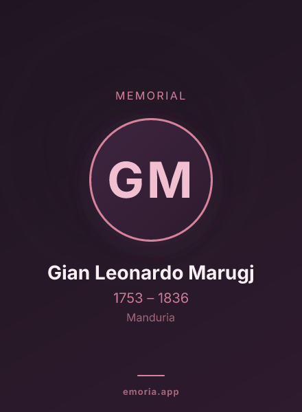 Memorial portrait of Gian Leonardo Marugj