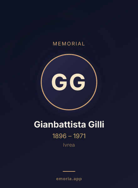 Memorial portrait of Gianbattista Gilli