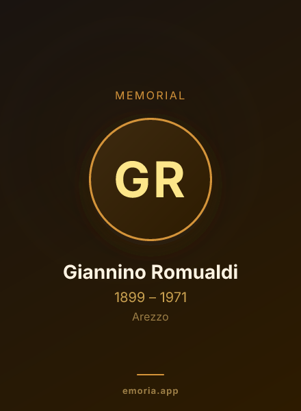 Memorial portrait of Giannino Romualdi