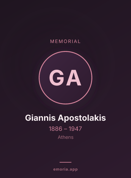 Memorial portrait of Giannis Apostolakis