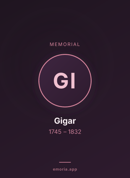 Memorial portrait of Gigar
