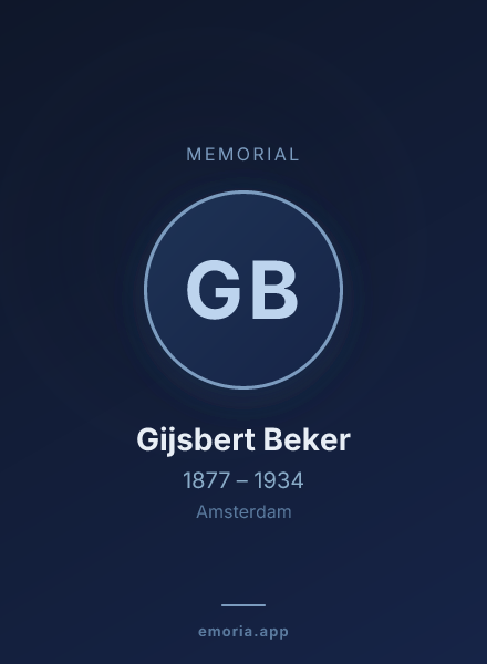 Memorial portrait of Gijsbert Beker