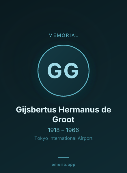 Memorial portrait of Gijsbertus Hermanus de Groot