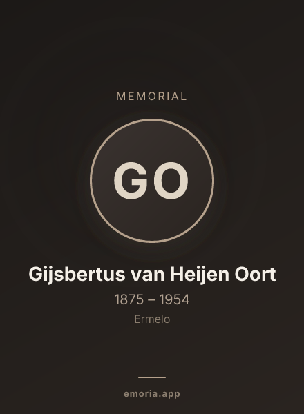 Memorial portrait of Gijsbertus van Heijen Oort