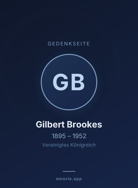 Gedenkportrait von Gilbert Brookes