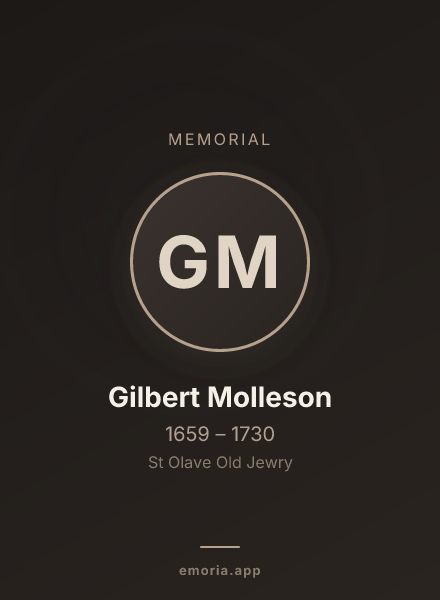 Memorial portrait of Gilbert Molleson