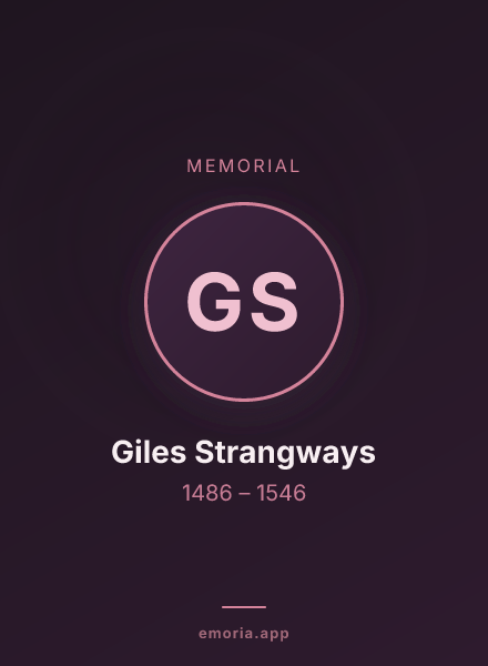 Memorial portrait of Giles Strangways