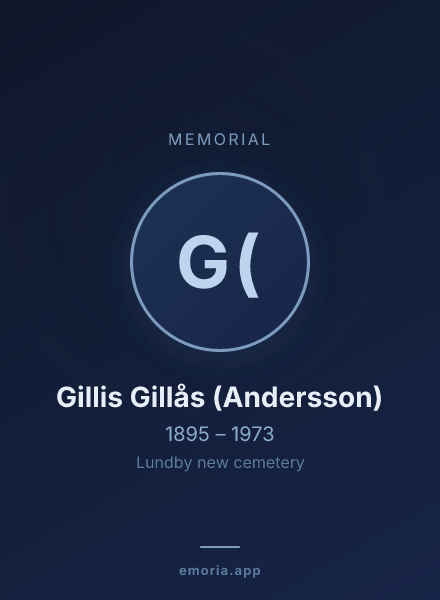 Memorial portrait of Gillis Gillås (Andersson)