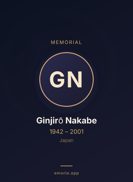 Memorial portrait of Ginjirō Nakabe