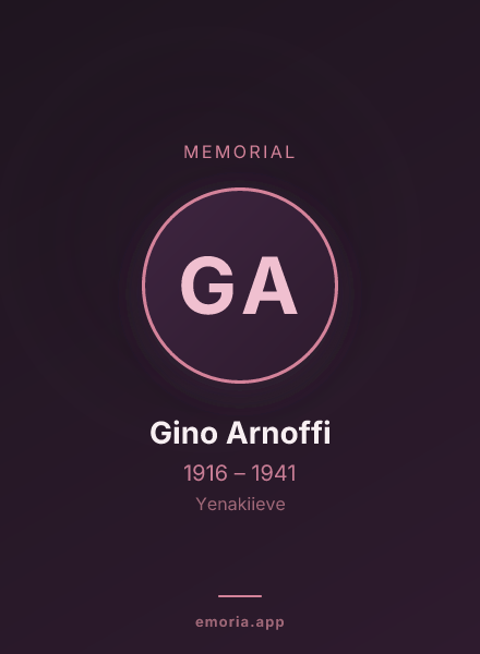 Memorial portrait of Gino Arnoffi