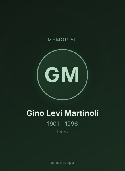 Memorial portrait of Gino Levi Martinoli