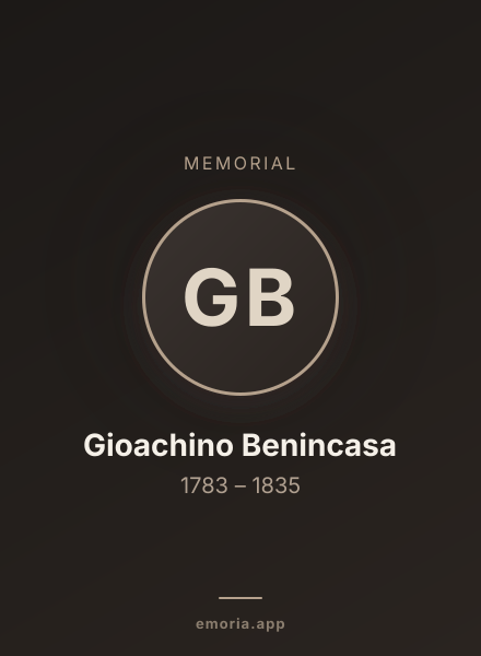 Memorial portrait of Gioachino Benincasa