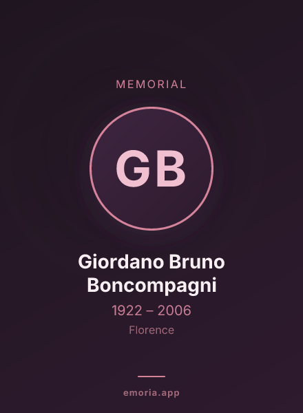 Memorial portrait of Giordano Bruno Boncompagni