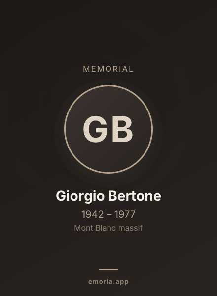 Memorial portrait of Giorgio Bertone