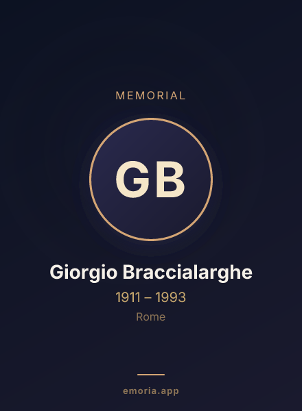 Memorial portrait of Giorgio Braccialarghe
