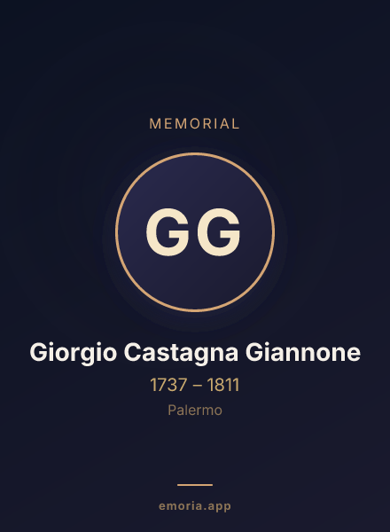 Memorial portrait of Giorgio Castagna Giannone