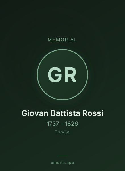 Memorial portrait of Giovan Battista Rossi