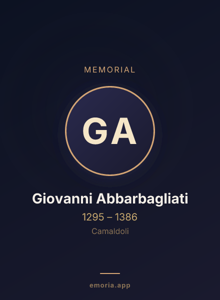 Memorial portrait of Giovanni Abbarbagliati