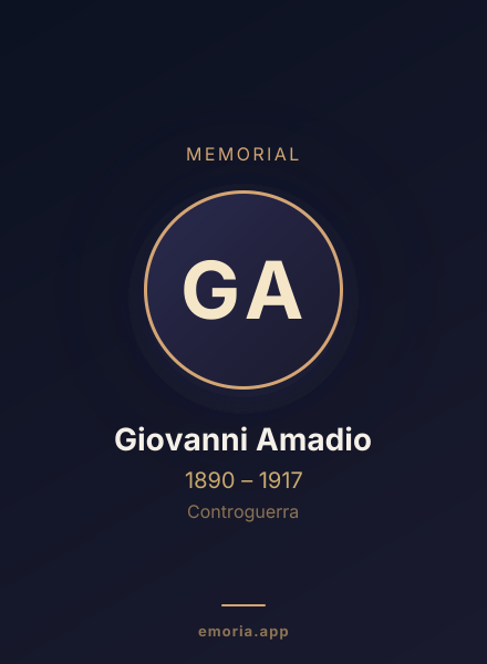 Memorial portrait of Giovanni Amadio