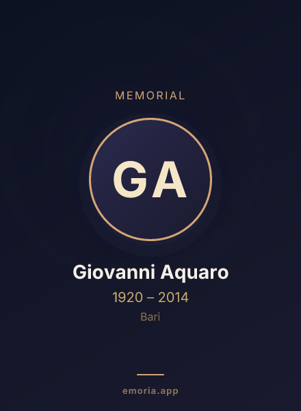 Memorial portrait of Giovanni Aquaro