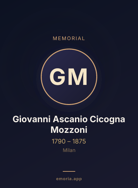 Memorial portrait of Giovanni Ascanio Cicogna Mozzoni