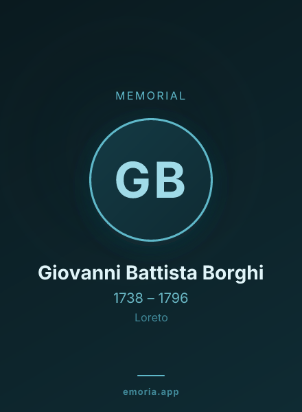 Memorial portrait of Giovanni Battista Borghi