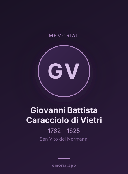 Memorial portrait of Giovanni Battista Caracciolo di Vietri