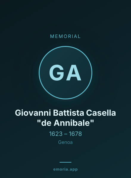 Memorial portrait of Giovanni Battista Casella "de Annibale"