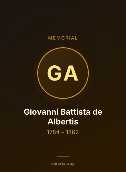 Memorial portrait of Giovanni Battista de Albertis