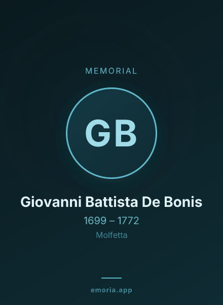 Memorial portrait of Giovanni Battista De Bonis