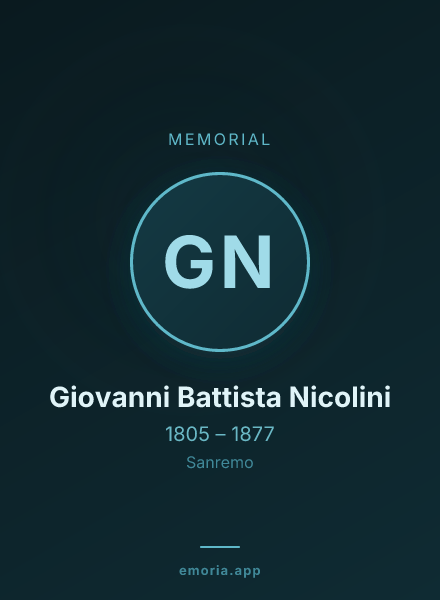 Memorial portrait of Giovanni Battista Nicolini