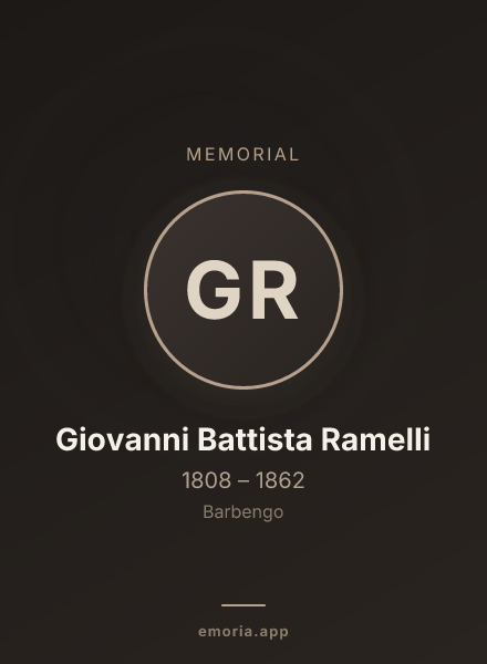 Memorial portrait of Giovanni Battista Ramelli