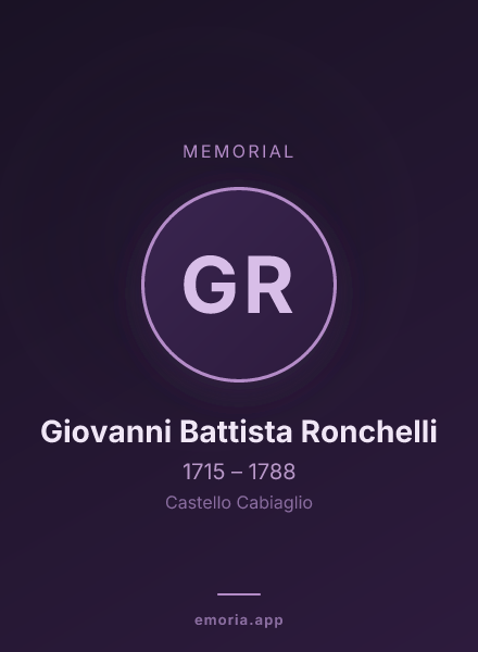 Memorial portrait of Giovanni Battista Ronchelli