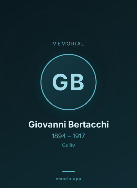 Memorial portrait of Giovanni Bertacchi