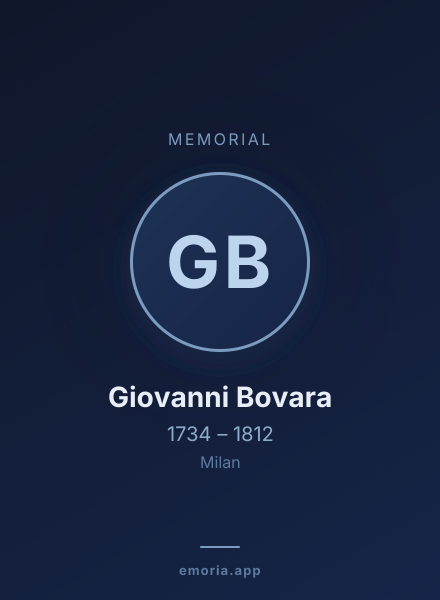 Memorial portrait of Giovanni Bovara