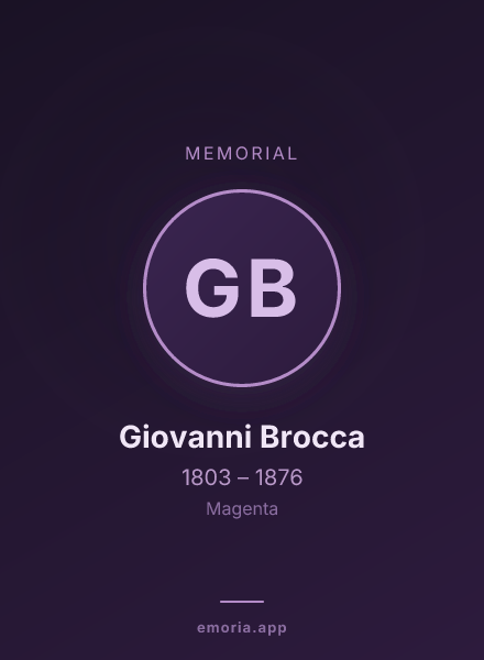 Memorial portrait of Giovanni Brocca
