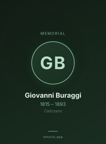 Memorial portrait of Giovanni Buraggi