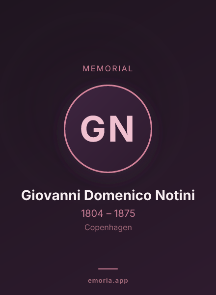 Memorial portrait of Giovanni Domenico Notini