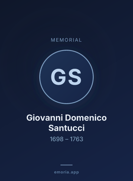 Memorial portrait of Giovanni Domenico Santucci