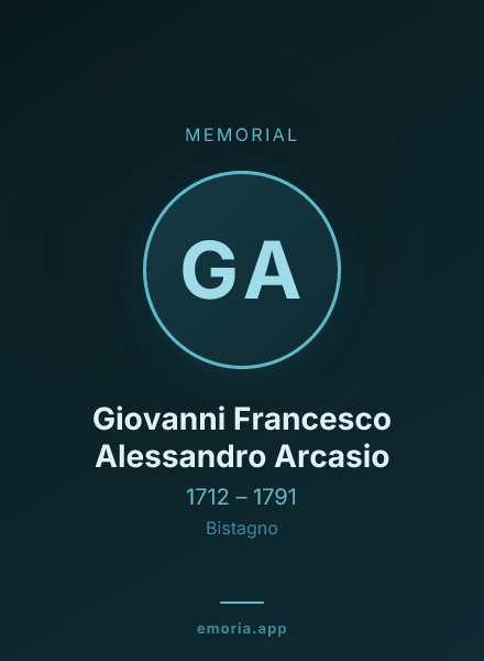 Memorial portrait of Giovanni Francesco Alessandro Arcasio