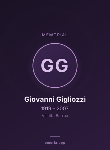 Memorial portrait of Giovanni Gigliozzi