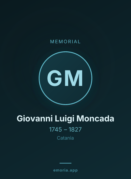 Memorial portrait of Giovanni Luigi Moncada