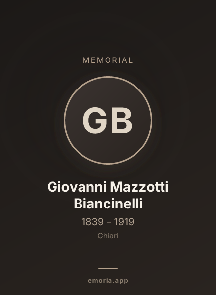 Memorial portrait of Giovanni Mazzotti Biancinelli