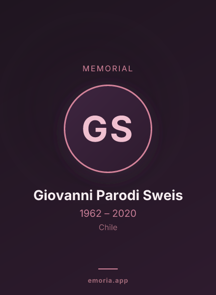 Memorial portrait of Giovanni Parodi Sweis