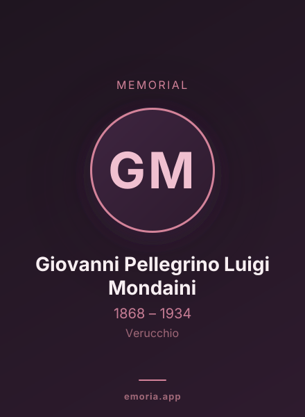 Memorial portrait of Giovanni Pellegrino Luigi Mondaini