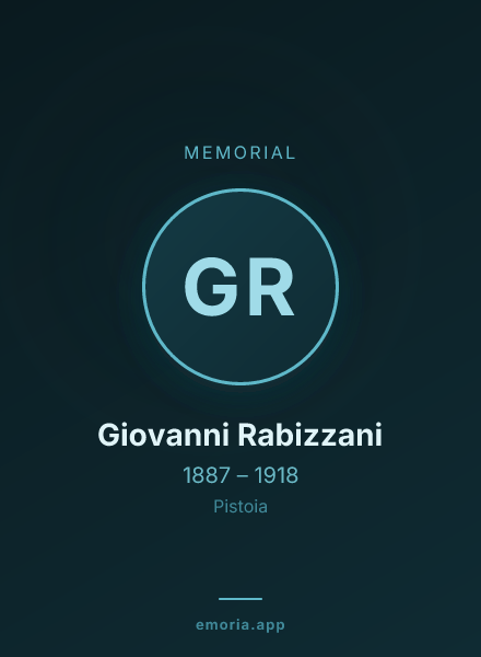 Memorial portrait of Giovanni Rabizzani