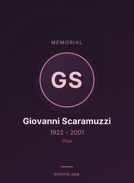 Memorial portrait of Giovanni Scaramuzzi